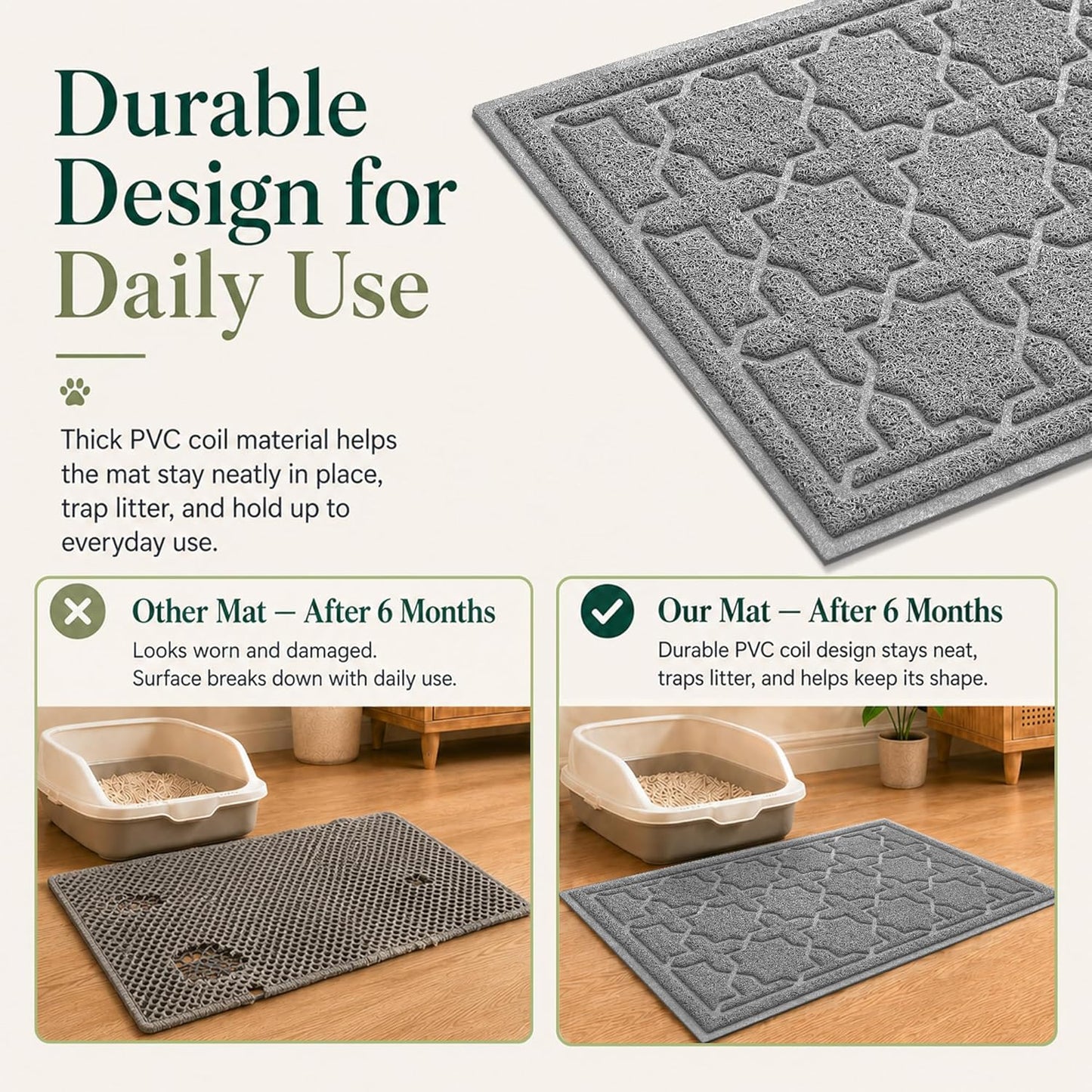 Waterproof Cat Litter Trap Mat, 35.4 x 23.6 inches, Dark Grey